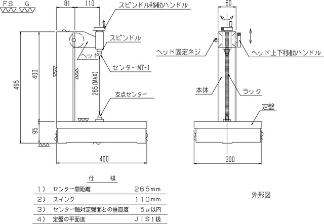 新潟理研測範 偏心検査器P-3 55-2-3 通販